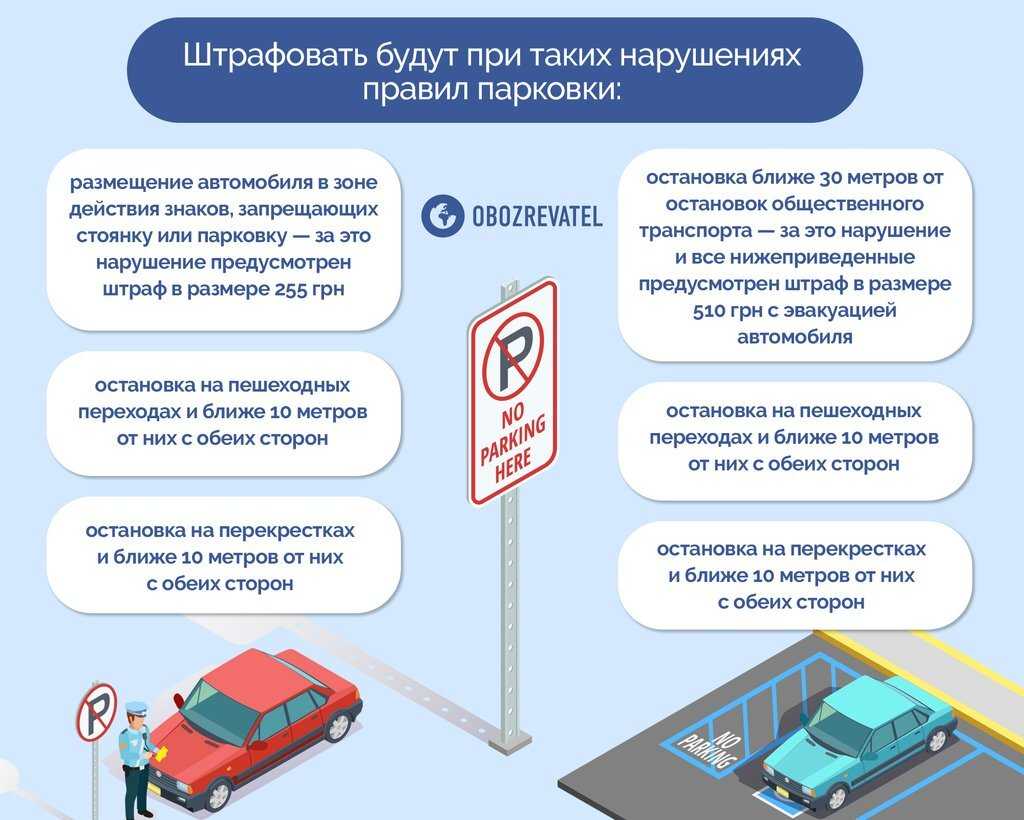 Остановка и стоянка на автобусных остановках: правила, штрафы, нюансы
