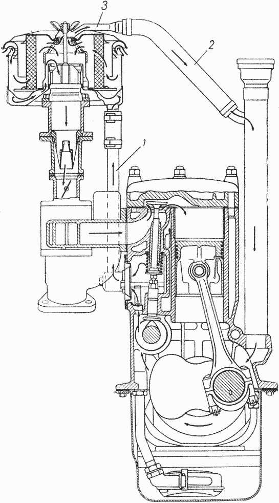 Очистка системы вентиляции картера двигателя ваз-21126 lada granta