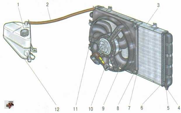 Радиатор охлаждения двигателя лада гранта с кондиционером