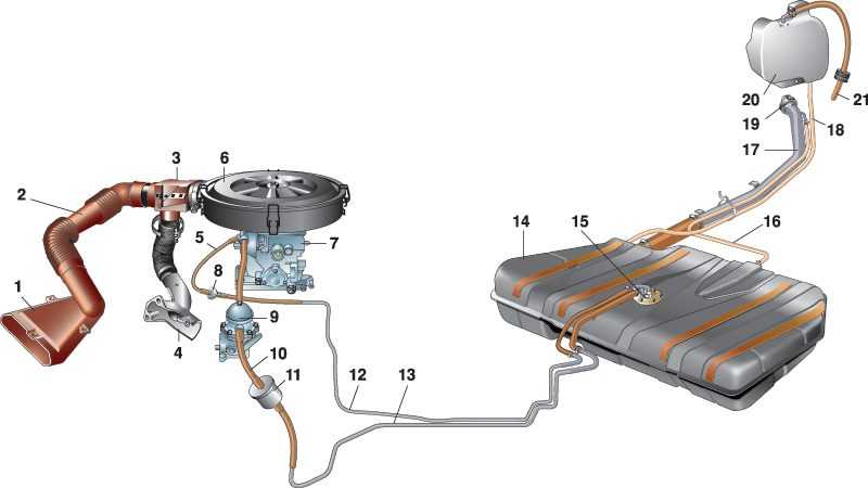 Система питания двигателей ваз-21114 и ваз-21124 | autofizik.ru  /  авторемонт