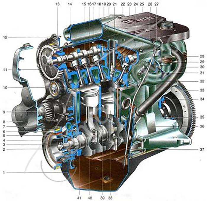 Двигатель ваз 2112 16 клапанов – обзор и характеристики