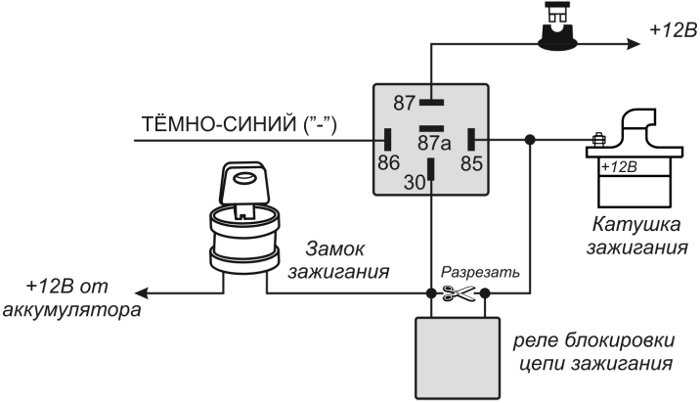 Схема подключения генератора камаз 53215. генератор на двигателе камаз. принцип работы генератора камаз