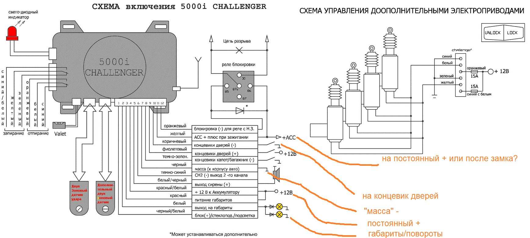 Инструкция по эксплуатации challenger sheriff aps-35pro ruby
