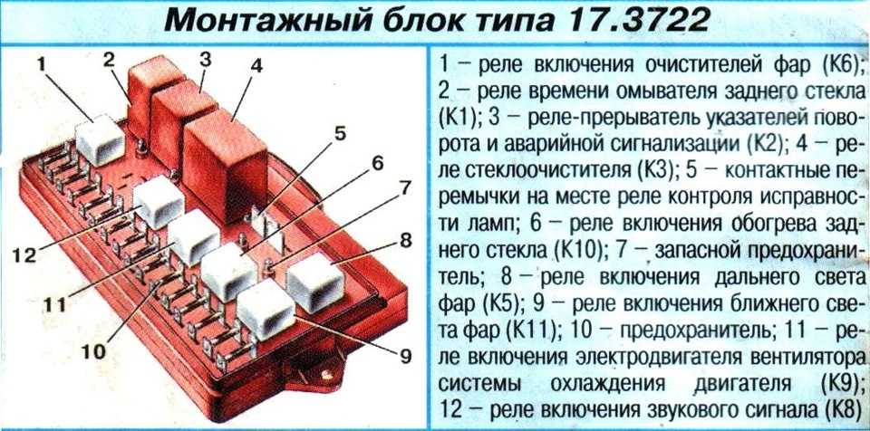Лампы щитка приборов ваз 2108, 2109, 21099 | twokarburators.ru