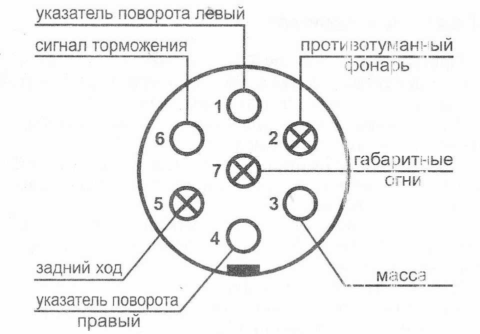 Мануал хонда аккорд 7: руководство по эксплуатации и технические характеристики автомобиля, регламент технического обслуживания и рестайлинг zil-avto.ru