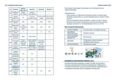 Подробный обзор автосигнализации шерхан логикар 4: характеристики и отличия, инструкция по установке, настройке и эксплуатации