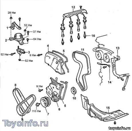 Схема грм 3s fe