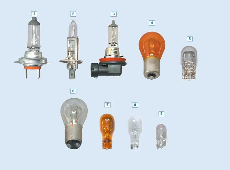 Поговорим о всех видах лампочек применяемых в освещении автомобиля. Узнайте как самому поменять освещение в Ладе Весте. Название и фирмы ламп