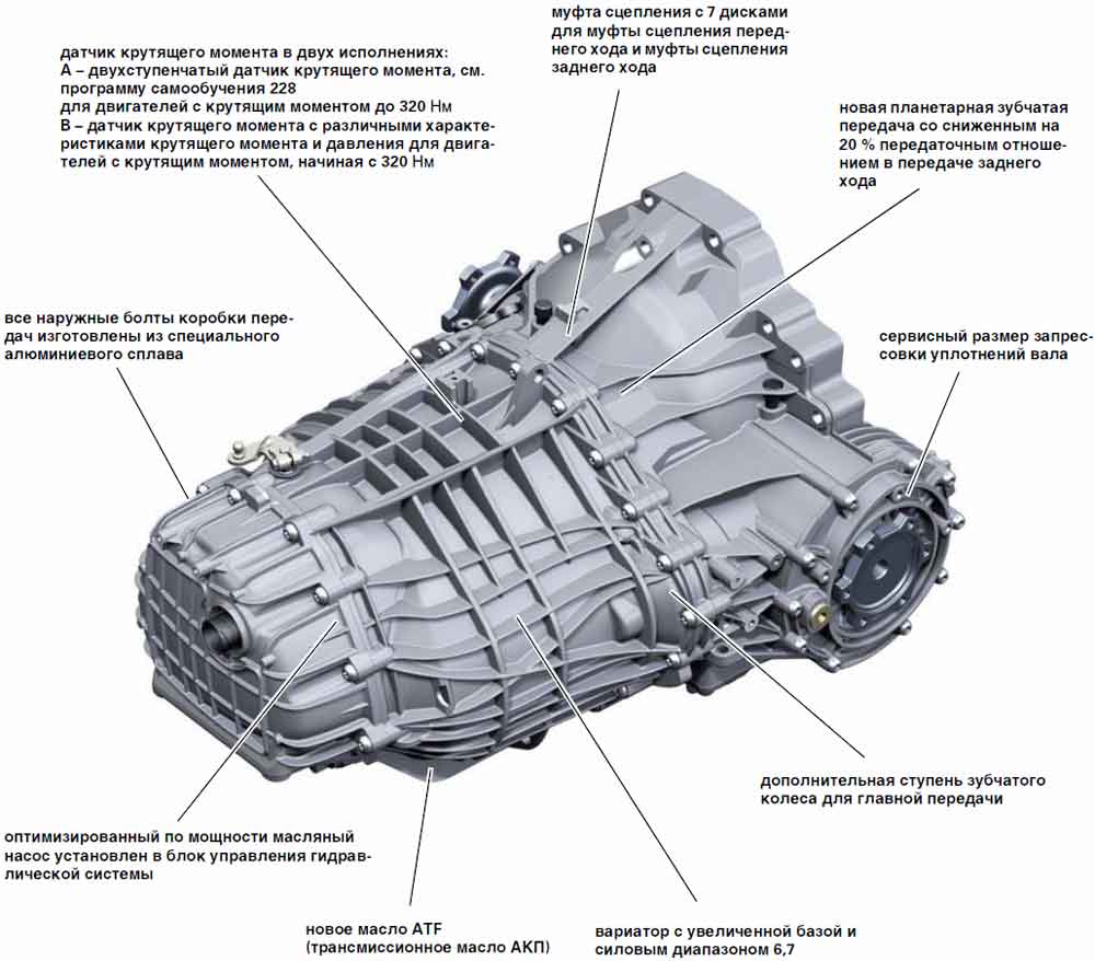 Audi a4 2008 — отзыв владельца
