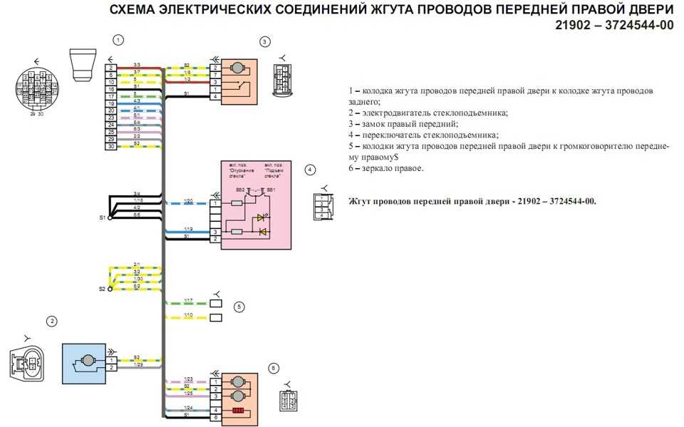 Схема подключения подогрева сидений - tokzamer.ru