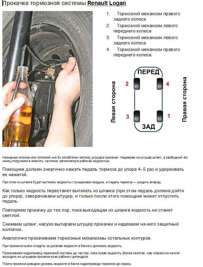 Как правильно прокачать тормоза на ваз-2110
