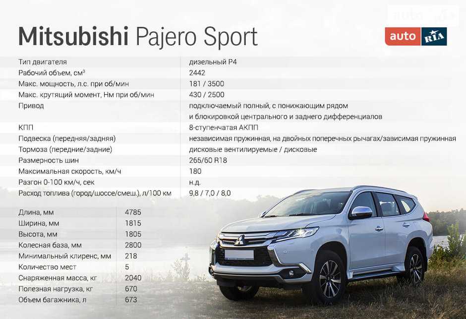 Mitsubishi pajero sport (мицубиши паджеро спорт)