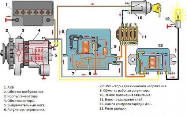 Ваз-2105. электрооборудование. генератор. руководство по ремонту, обслуживание, тюнинг