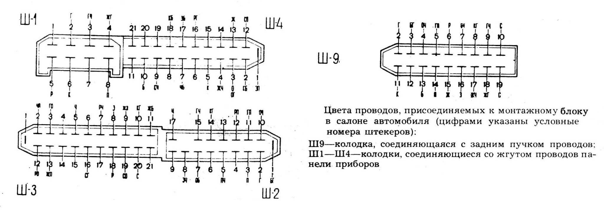 Стопы ваз 21083 (21093, 21099), схема подключения