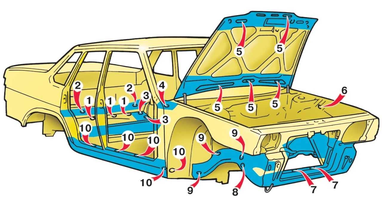 Ваз кузов 2115: геометрические размеры, особенности крашеных кузовных деталей, модернизация и усиление