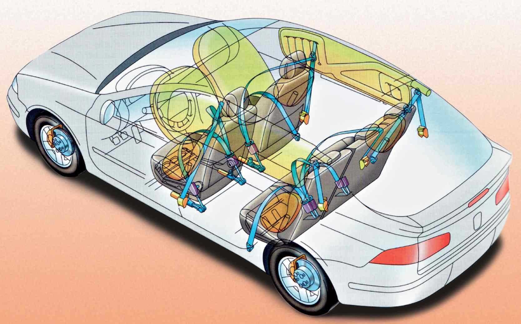Безопасность автомобиля во многом зависит от технического состояния тормозных систем