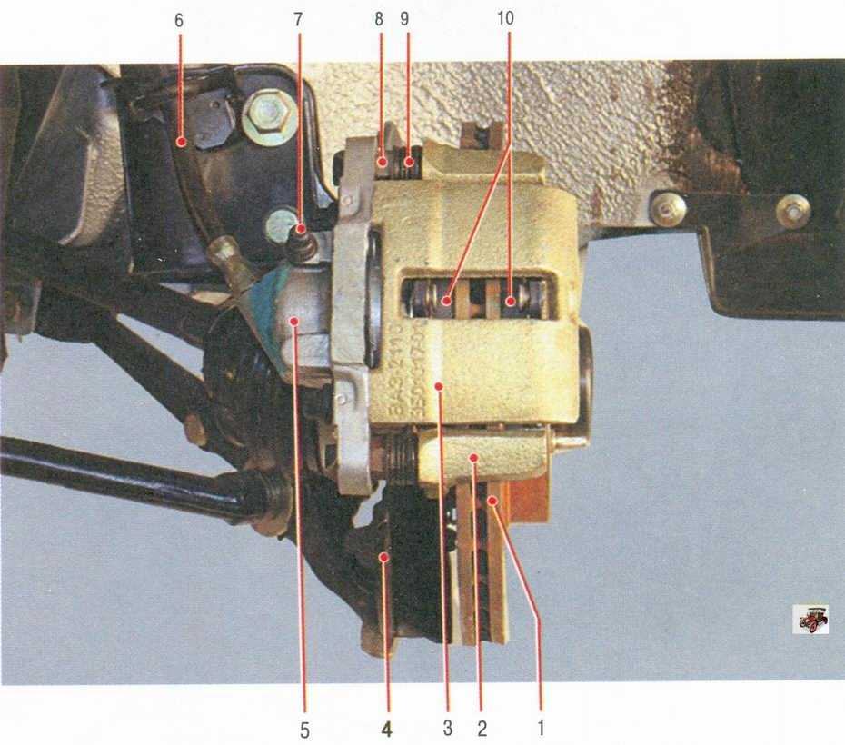 Ремонт тормозного механизма передних колес лада приора