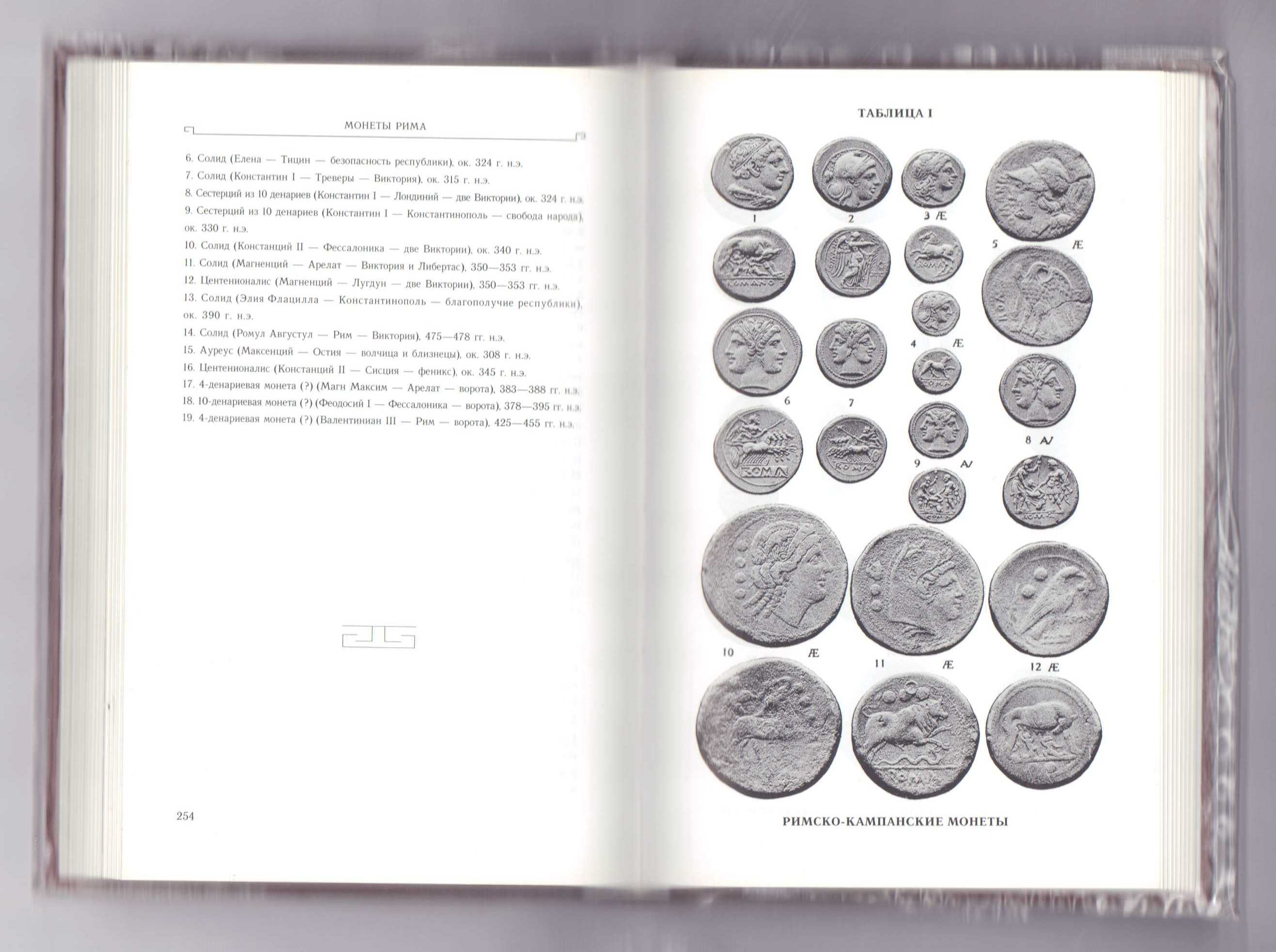 Монеты российской империи (нач. xviii в. - 1917 г.)