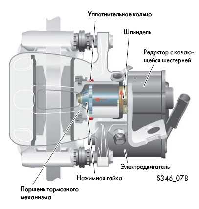 Ручной тормоз в машине