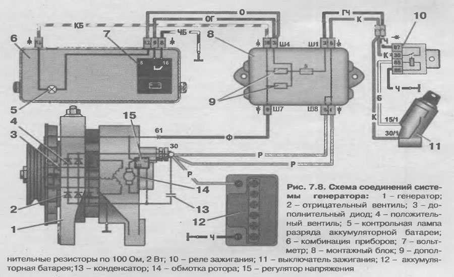 Схема системы зажигания инжекторного двигателя автомобилей ваз 2108, 2109, 21099 | twokarburators.ru