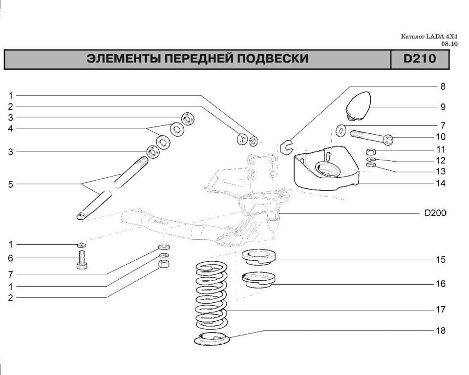 Бампера лада нива 4х4 | интернет-магазин motorring « newniva.ru
