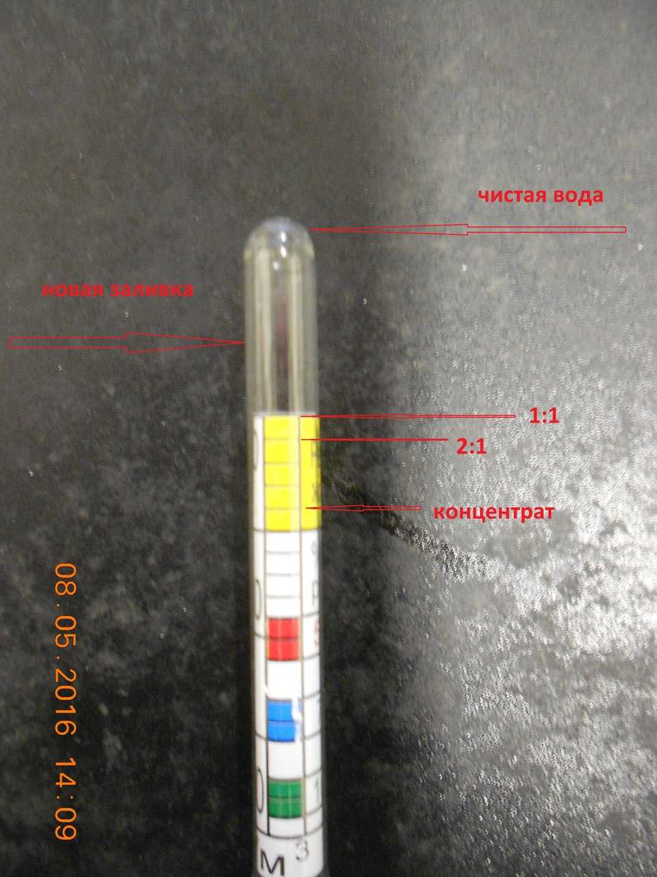 Как измерять плотность и состав тосола и антифриза: фото- и видеообзор