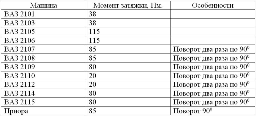 Замена прокладки головки блока цилиндров на ваз 2107. хватит платить сто renoshka.ru