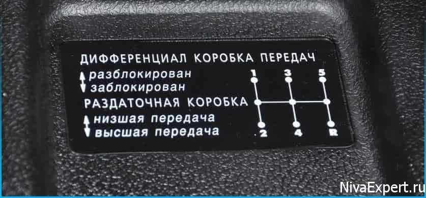 Снятие и установка сальников раздаточной коробки нива 2121, нива 2131 « newniva.ru