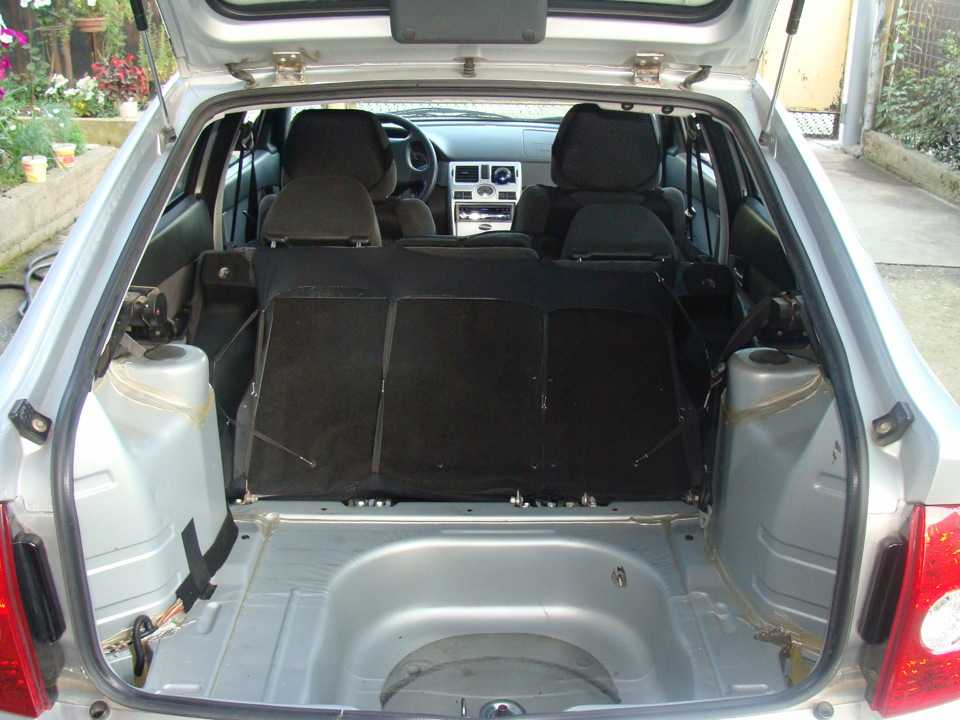 Объем багажника и прочие особенности лада приора. лада приора универсал размер багажника