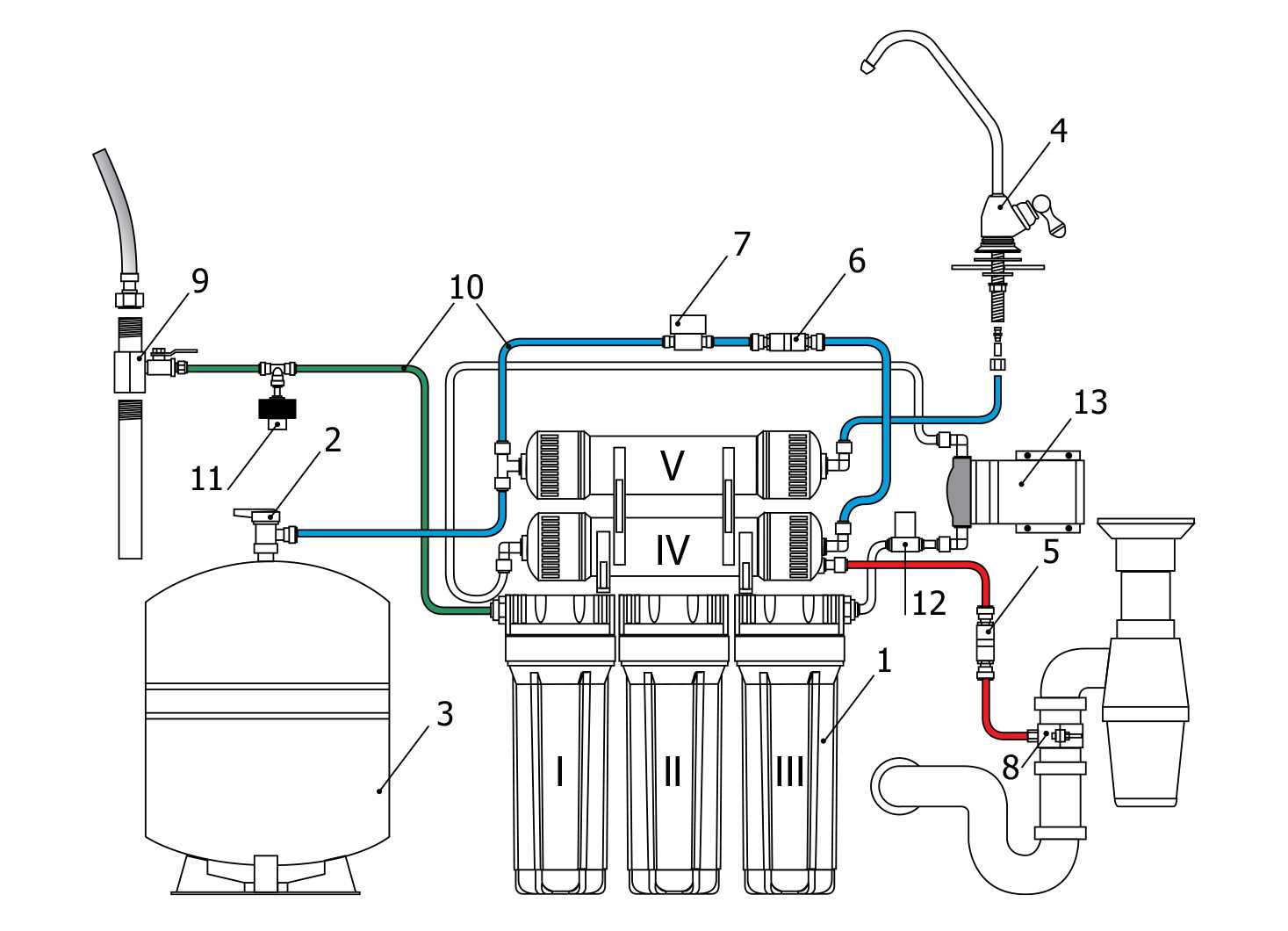 Как сбросить давление в топливной системе ваз 2110 инжектор