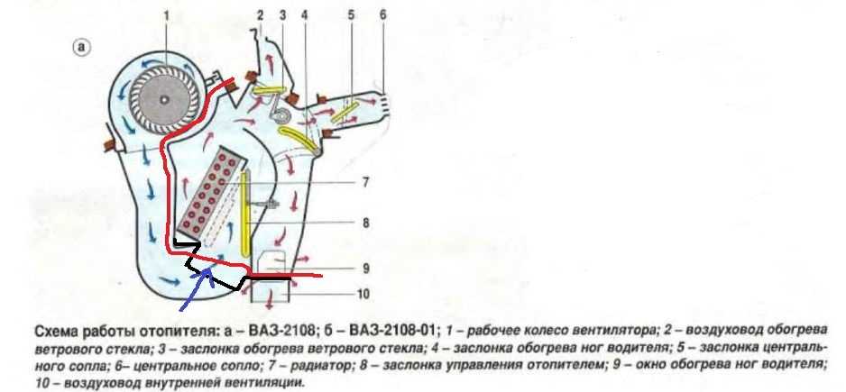 Размеры радиатора отопителя ваз 2108 - prodemio.ru