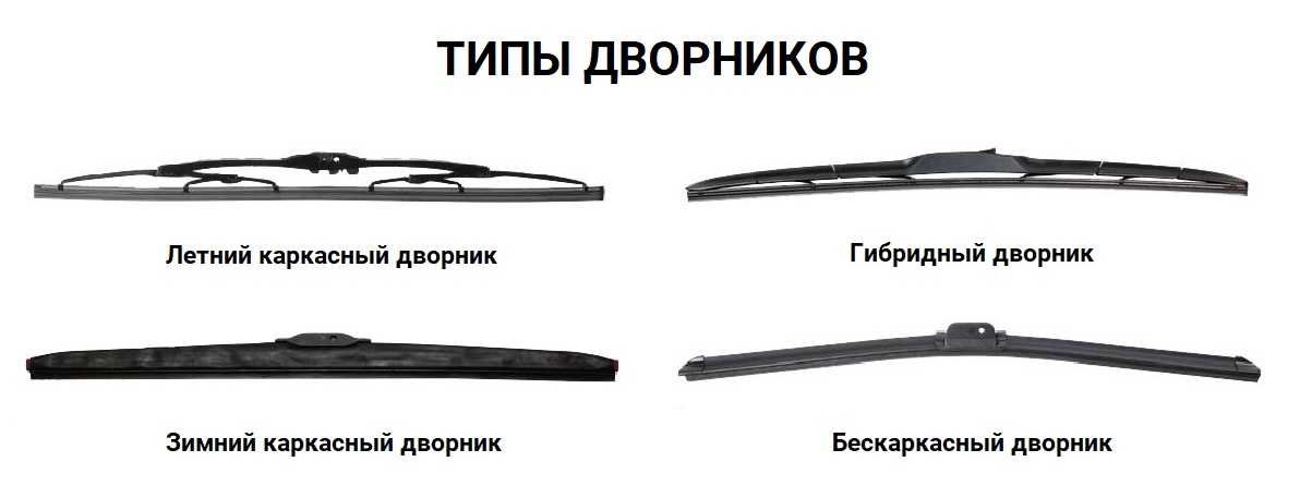 Щетки стеклоочистителя pullman: виды, размеры, артикулы, отзывы - ремонт авто своими руками pc-motors.ru