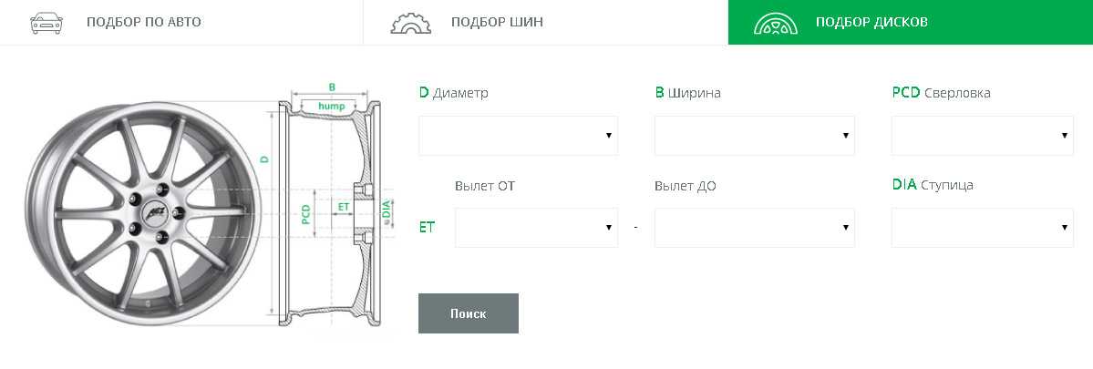 Датчики давления в шинах киа спортейдж 4, оптима, рио, соренто прайм | dorpex.ru