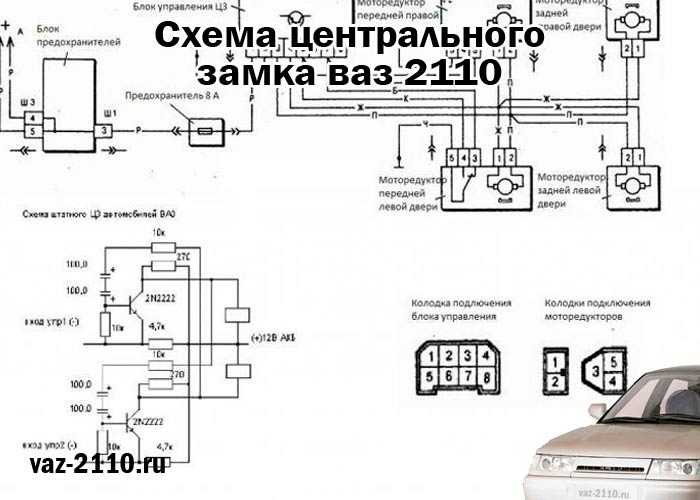 Регулировка крышки багажника ваз 2112 - авто журнал dalas-avto.ru