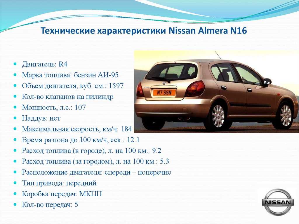 Nissan almera 1.5, 1.6, 1.8 реальные отзывы о расходе топлива: бензина на автомате и механике. поколения n15, n16, g15