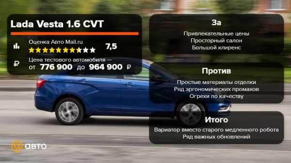 Топ самых ненадежных автомобилей. сводный мировой рейтинг drom.ru