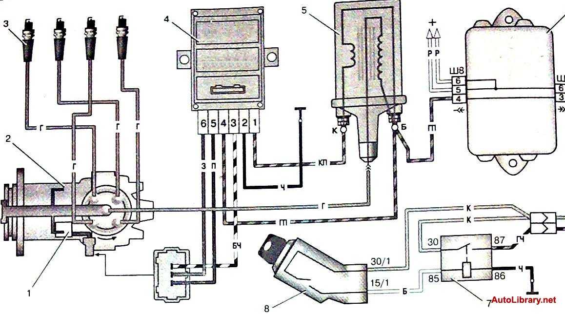 Схема системы зажигания ваз 2108, 2109, 21099 | twokarburators.ru