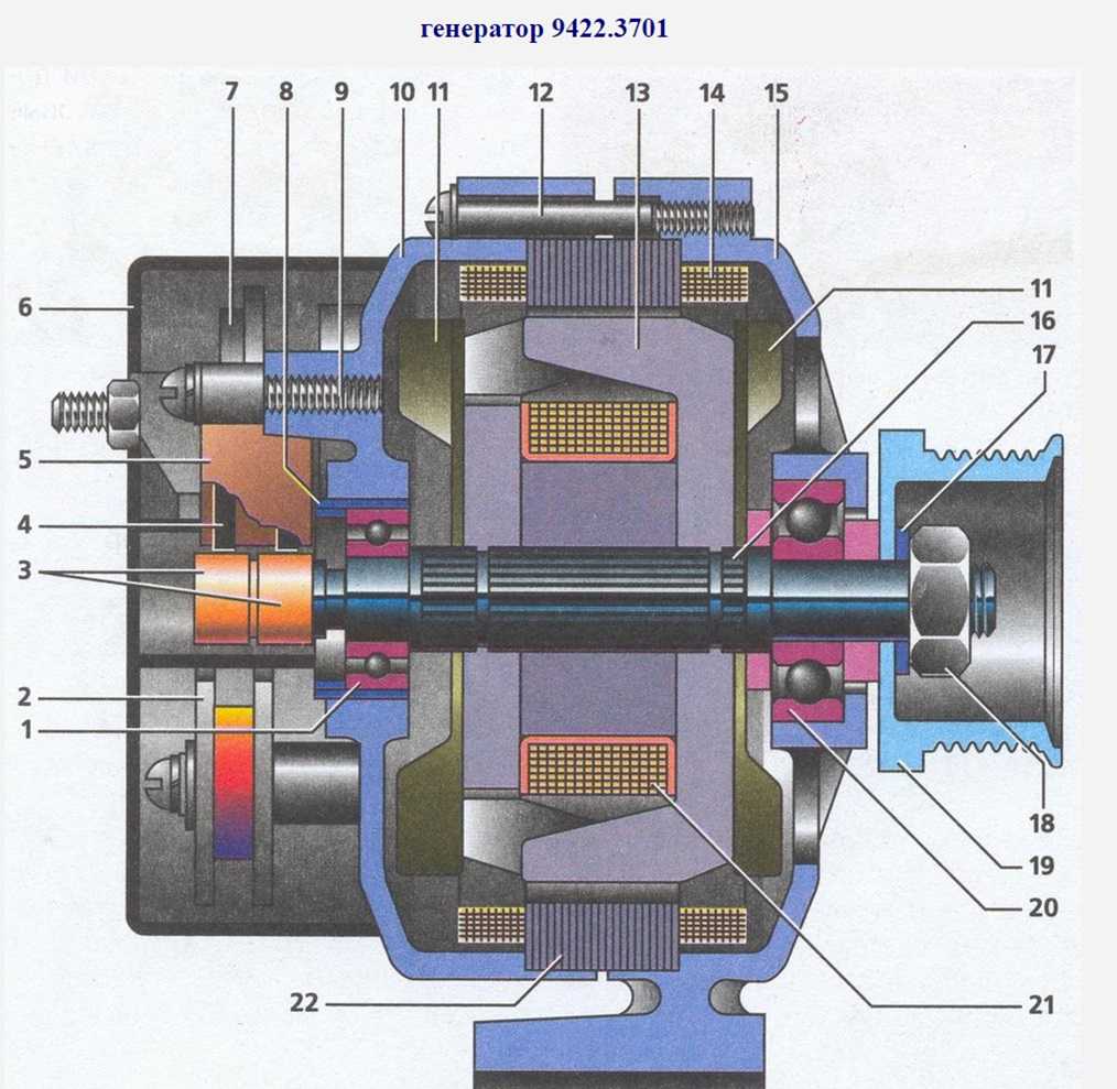 Двигатели для газ-31105: змз 402 и 406 инжектор, крайслер 2.4l - их схемы и характеристики