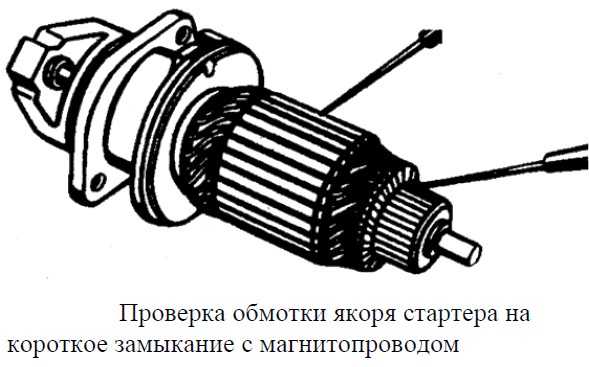 Проверка якоря, статора стартера 35.3708 | twokarburators.ru