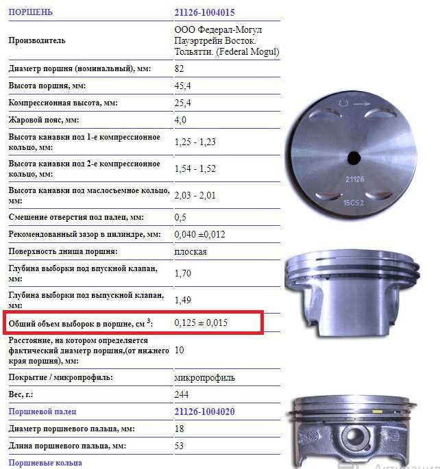 Ремонт ваз 2170 (приора) замена масла в двигателе и масляного фильтра