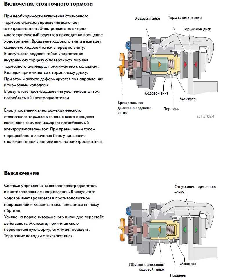 Трос ручного тормоза: замена, регулировка
