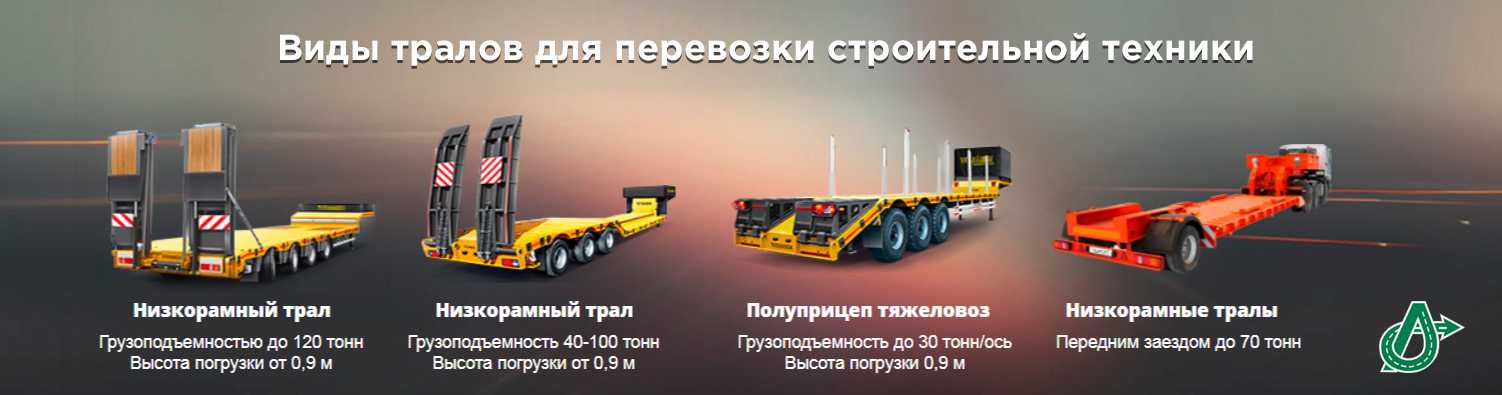 Типы автомобилей: легковые, грузовые, внедорожники, тяжелая автомобильная техника :: businessman.ru