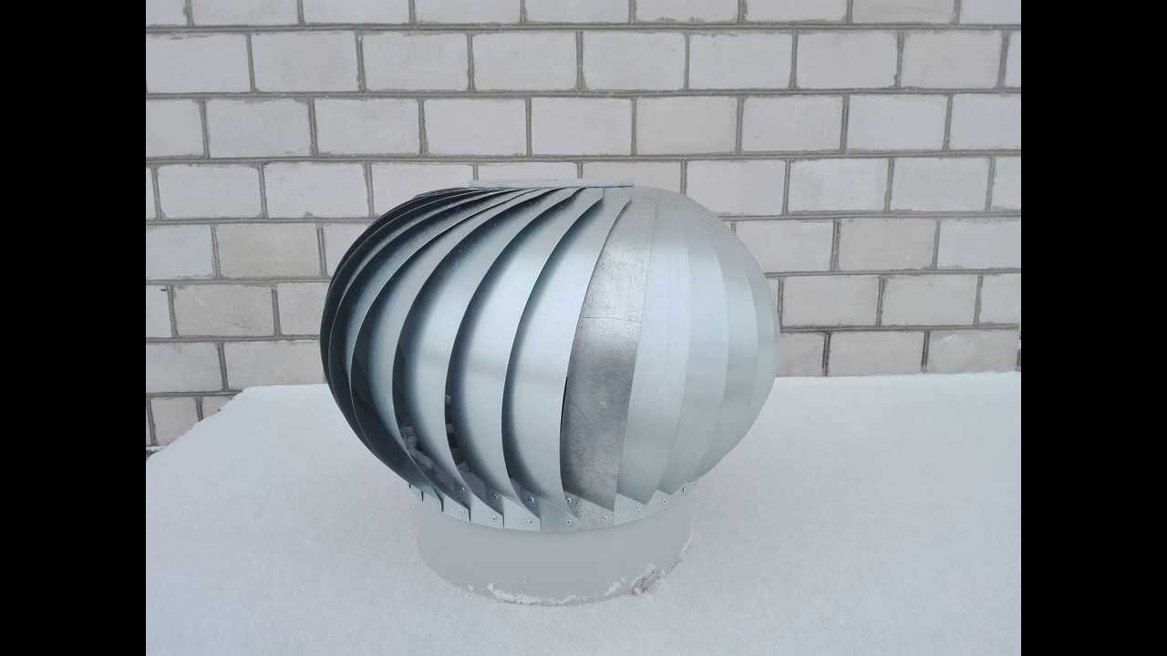 Вентиляционный дефлектор: виды, характеристики + как работает вытяжной дефлектор