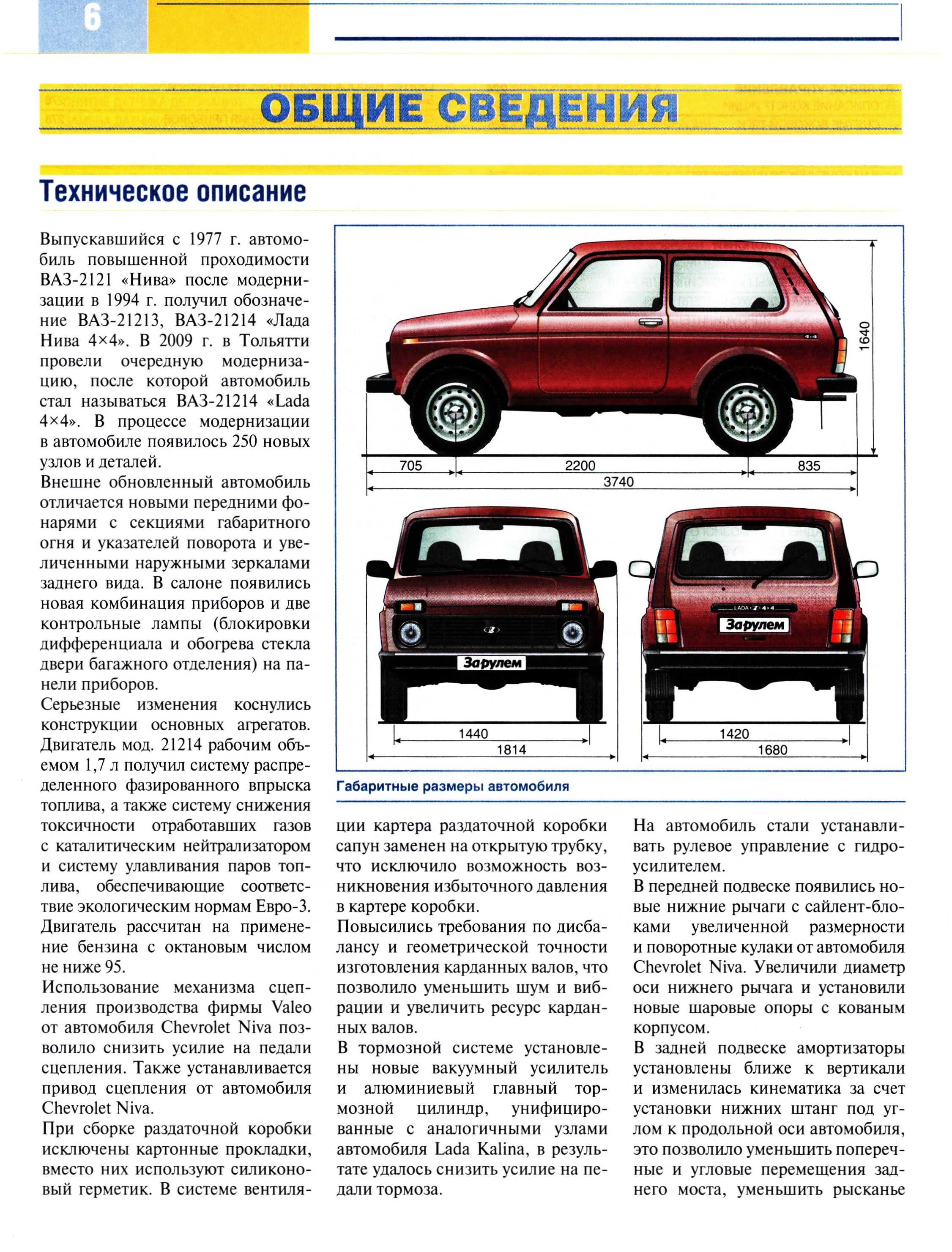 Ваз-21310 niva: описание, технические характеристики, отзывы :: syl.ru