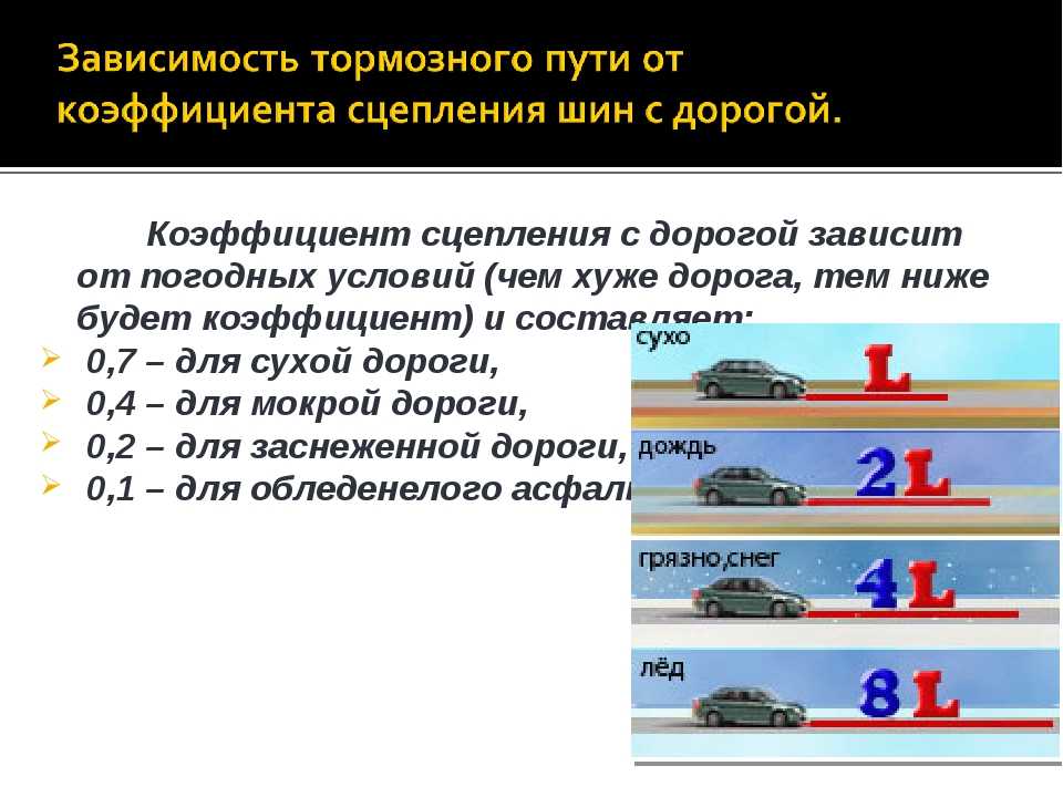 Мощность пути. Зависимость тормозного пути от скорости формула. Тормозной путь формула коэффициент сцепления. Тормозной путь автомобиля. Зависимость тормозного пути от коэффициента сцепления шин с дорогой.