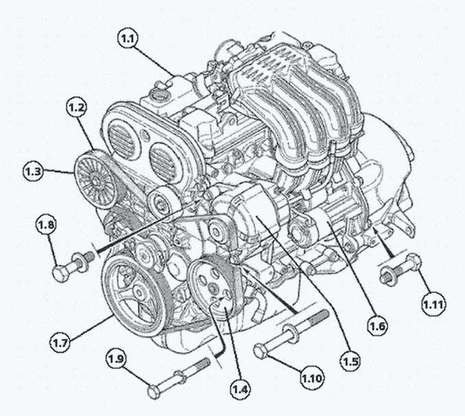 Схема направления тосола в двигателе 406