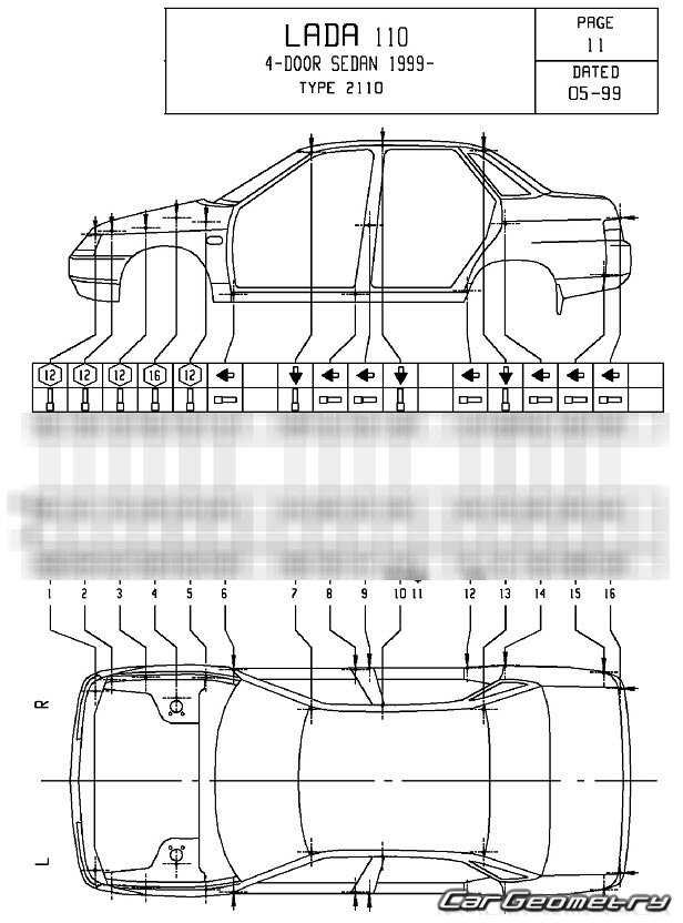 Размеры кузова лада ларгус, калина, гранта и приора: что означает геометрия и как снимаются линейные и контрольные размеры - new lada