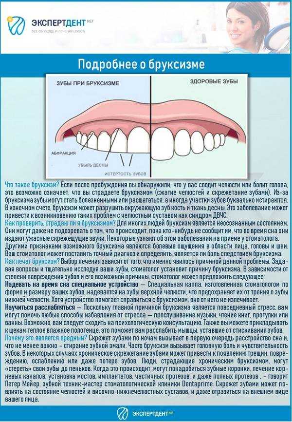 Скрежет зубами у детей (бруксизм): причины появления, симптомы, особенности лечения и советы врачей