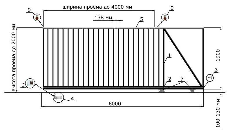 Багажник на шкода рапид: размеры, как увеличить объем, багажник на крышу | uazlyuks.ru