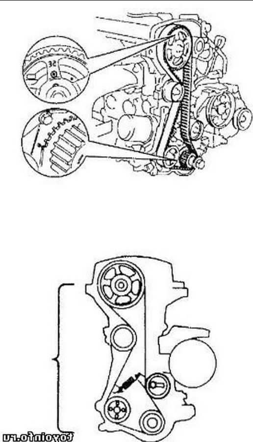 Как правильно поставить ремень грм двигатель 3с